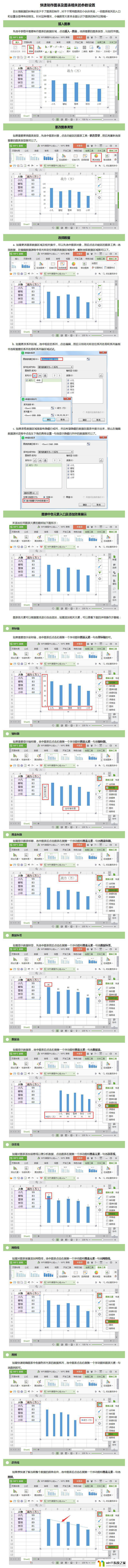 wps怎么增加图例 wps图例怎么添加