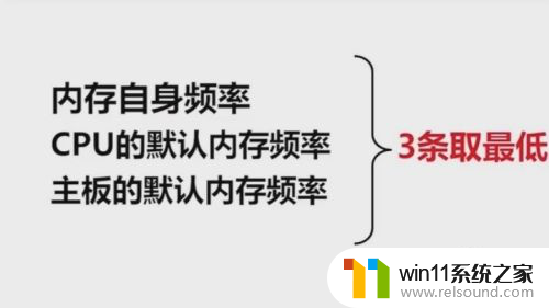 内存条频率是看主板吗 内存条选频率与主板关系