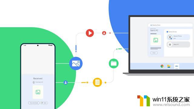 谷歌正式推出Win10/Win11版“附近分享”功能，经过170万人测试