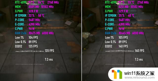 实测出炉Windows游戏模式禁用VS启用：究竟是噱头还是效果明显？