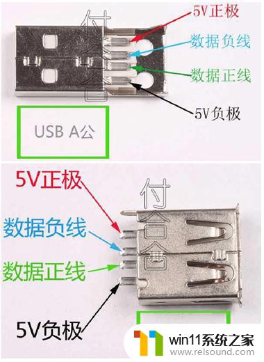 主板usb针脚定义图 USB接口引脚定义详解