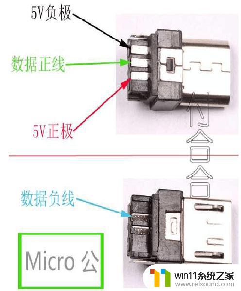 主板usb针脚定义图 USB接口引脚定义详解