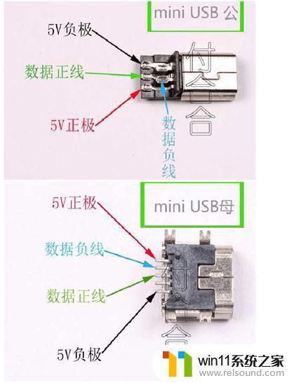 主板usb针脚定义图 USB接口引脚定义详解