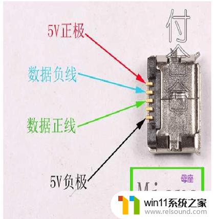 主板usb针脚定义图 USB接口引脚定义详解