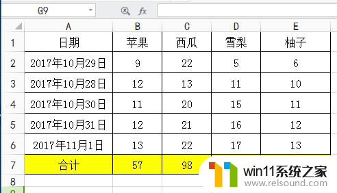 wps自动求和 wps自动求和公式示例