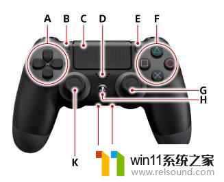 ps4手柄l键是哪个键 PS4手柄按键功能图解