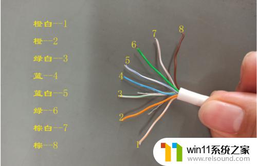 光纤接头与网线接头如何连接 网线和光纤如何连接