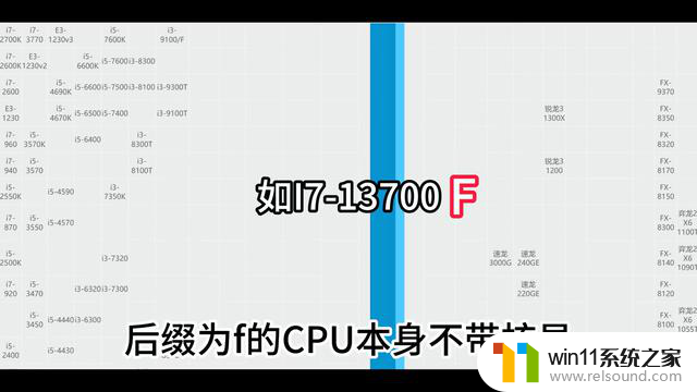 最新CPU天梯图，英特尔和AMD哪个性能更强？分析对比