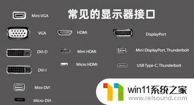 win10笔记本使用hdml链接电视,无声音