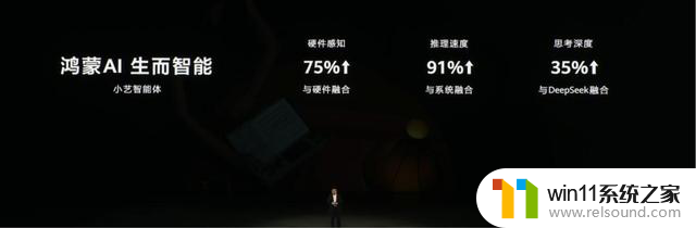 鸿蒙PC上线，华为与微软终有一战？华为鸿蒙PC将与微软Windows竞争