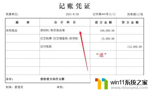 五金店进销存怎么做账 进销存怎么记账