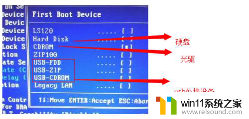 电脑开机第一启动项怎么设置 第一启动项设置方法