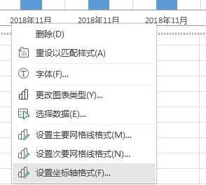 wps怎样把横坐标只显示月份 wps表格怎样让横坐标只显示月份