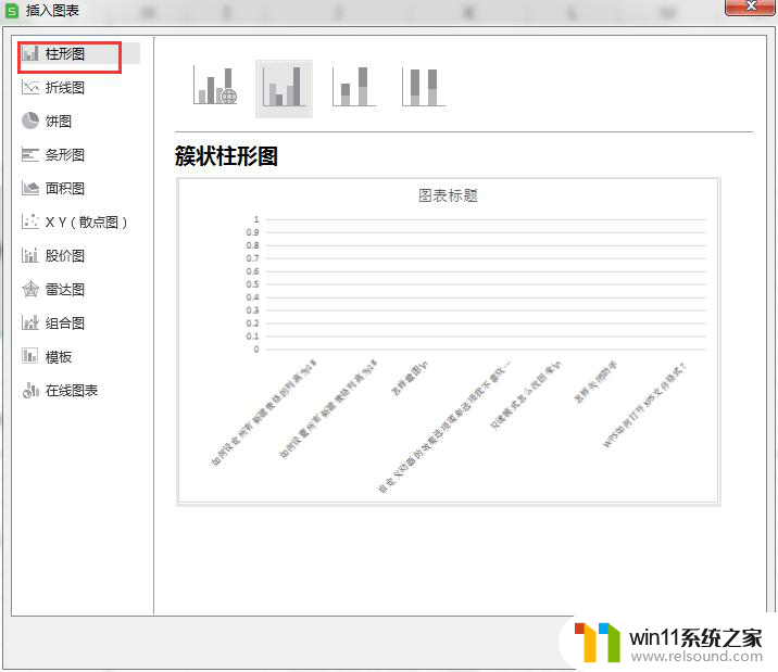 wps如何将表格数据生成柱状图 wps表格数据生成柱状图的方法