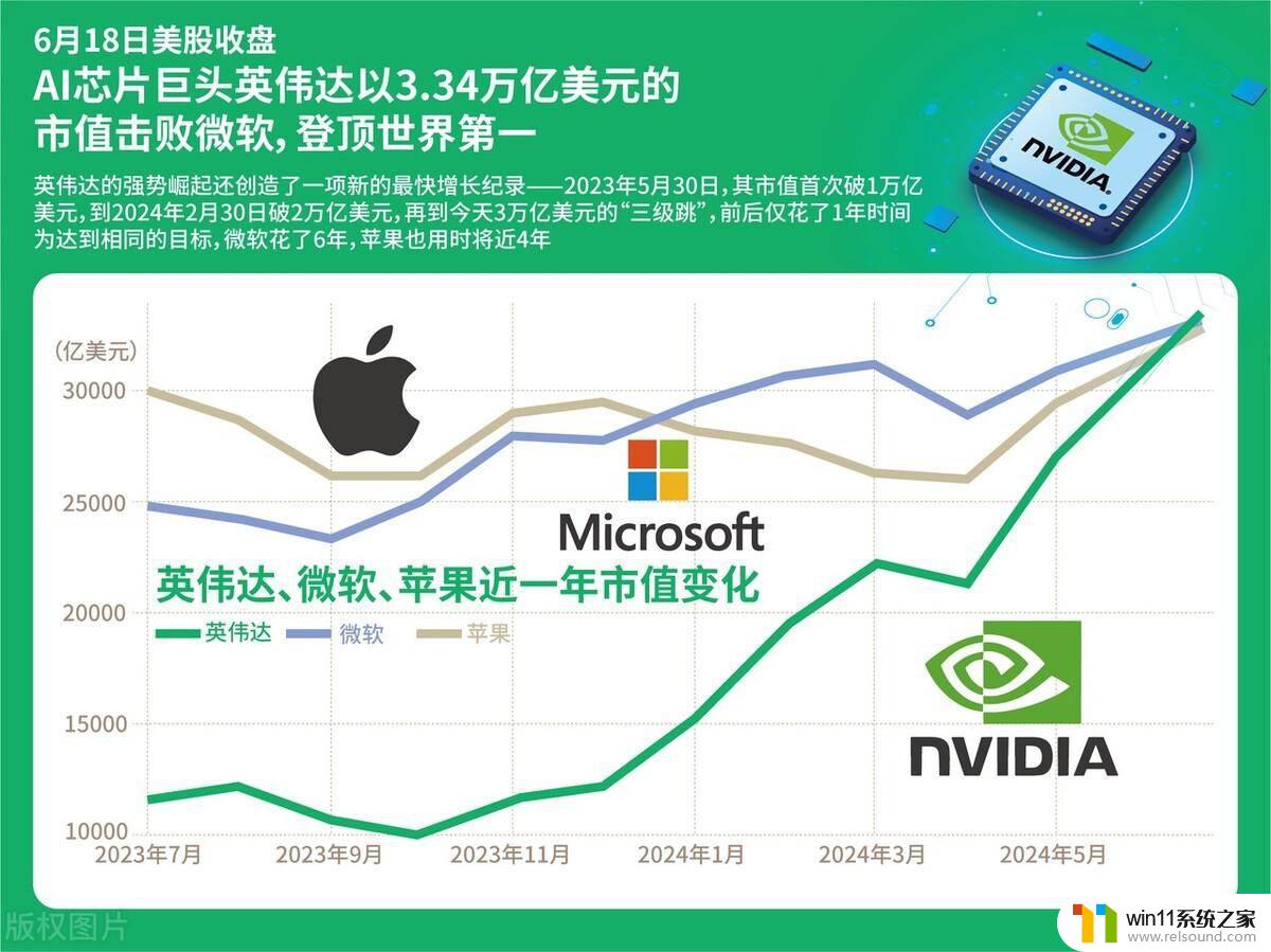 微软、英伟达纷纷押注小模型，大模型不香了？解决99%使用场景问题