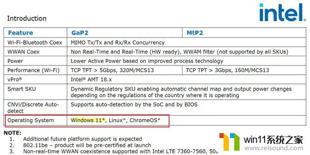 Windows 10钉子户：谨防WiFi 7的到来，因其不兼容Windows 10