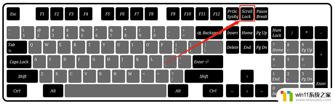 wps左右键怎么设置切换格 wps左右键设置切换格方法