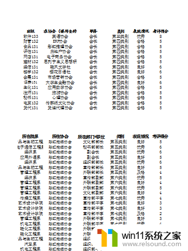 打印如何缩放比例 调整打印文件比例的技巧