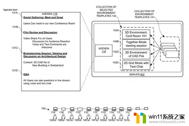 微软专利分享：动态控制元宇宙会议环境界面，根据会议议程灵活调节