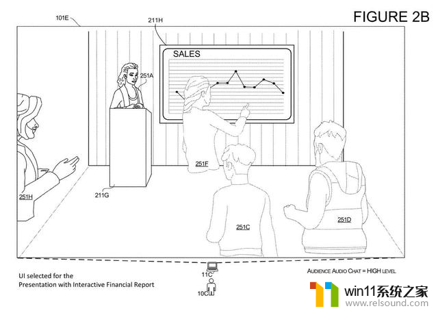 微软专利分享：动态控制元宇宙会议环境界面，根据会议议程灵活调节
