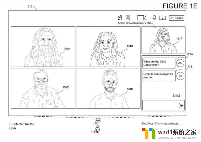 微软专利分享：动态控制元宇宙会议环境界面，根据会议议程灵活调节