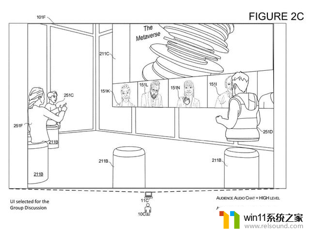 微软专利分享：动态控制元宇宙会议环境界面，根据会议议程灵活调节