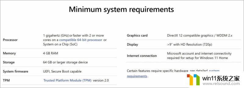 按照win11 安装更新时出现一些问题,但无法启动 Windows 11安装失败怎么办