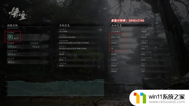 耕升RTX 4070 SUPER 踏雪 黑神话定制版显卡评测