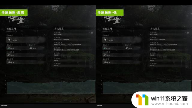 耕升RTX 4070 SUPER 踏雪 黑神话定制版显卡评测