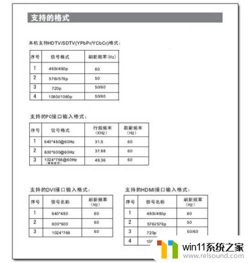 电视与电脑怎么连接