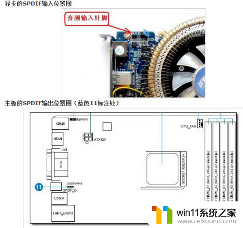 电视与电脑怎么连接