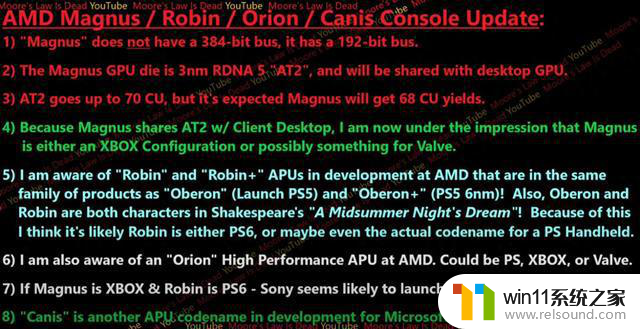索尼PS6游戏主机曝料：24GB内存，Zen 6 CPU RDNA 5 GPU，新一代游戏主机性能再升级