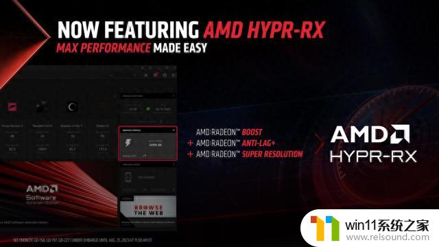 AMD HYPR-RX显卡一键性能提升技术9月推出，集成FSR3，助力游戏性能飞跃！