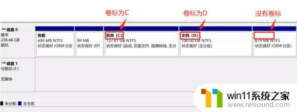 win10升级到win11c盘莫名其妙满了 win10系统更新win11后c盘空间不足怎么办