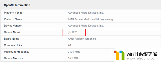 AMD RX 8000系列显卡性能曝光，老铁别等了！AMD无法满足你的需求