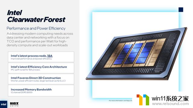 英特尔Clearwater Forest CPU公布：18A制程，288核E-Core，性能爆表，震撼全球！