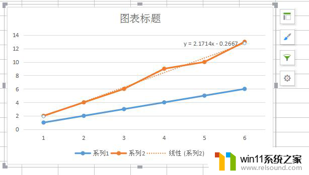 wps如何求出曲线上某一点的斜率 wps如何计算曲线上某一点的斜率