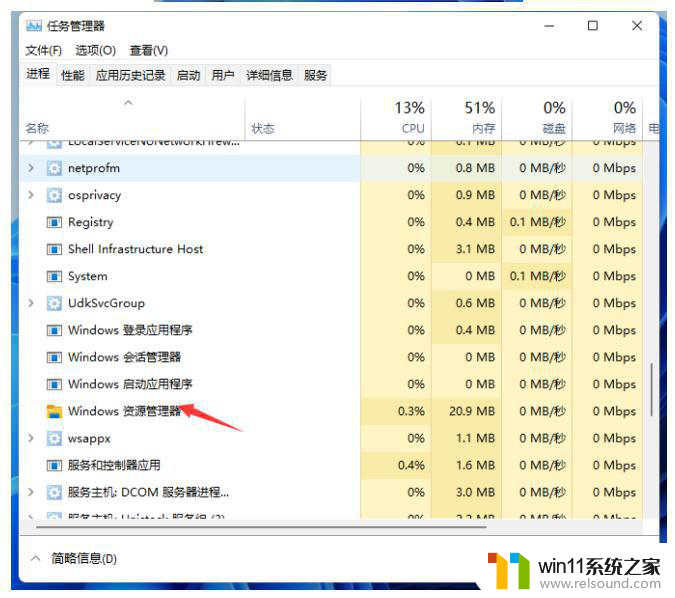 win11天正建筑v8.0打开后看不到光标 电脑上找不到鼠标光标的解决方法