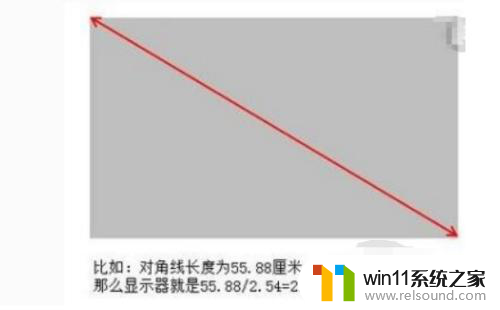 电脑显示屏尺寸怎么计算的 电脑尺寸的计算方法