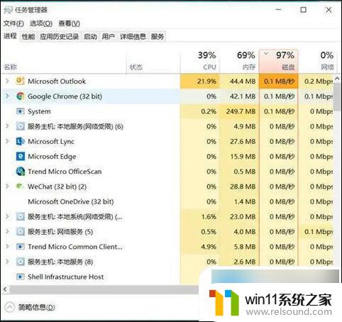 win10磁盘利用率100%怎么解决 电脑磁盘占用100%怎么解决