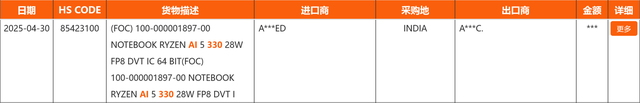 AMD锐龙AI 5 330处理器亮相第三方海关数据库，料为更低端产品