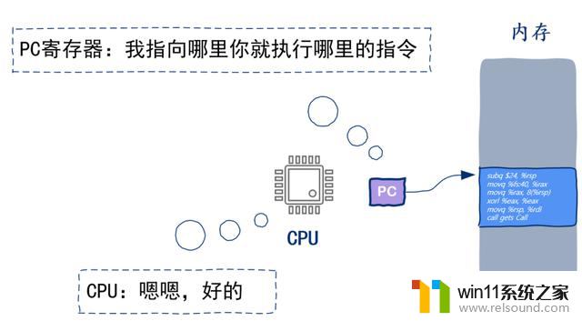 CPU 核数与线程数有什么关系？如何正确理解？