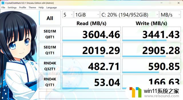 Zen4移动标压锐龙处理器加持 华硕无畏Pro 15 2023评测：性能大揭秘