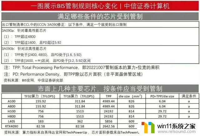 永不贬值的电子黄金——显卡：高性能显卡，为你的电脑带来无限可能