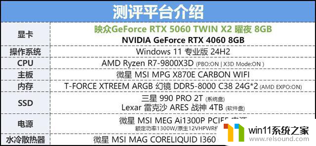 GeForce RTX 5060 TWIN X2曜夜8GB显卡评测：小巧身材，强大性能