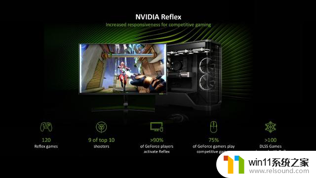 GeForce RTX 5060 TWIN X2曜夜8GB显卡评测：小巧身材，强大性能