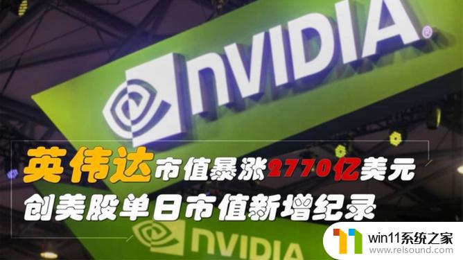 NVIDIA市值创新高，分析师预测股价涨至每股250美元，市值或将突破6万亿美元