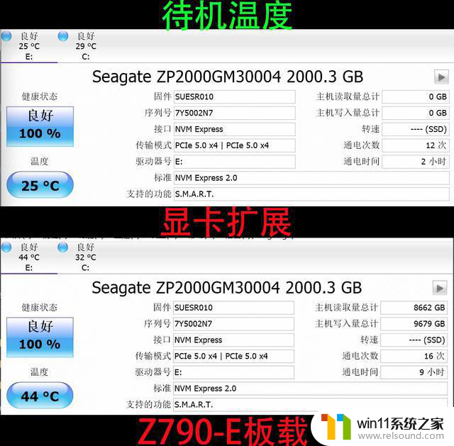 显卡能插SSD，TB级扩容不是梦，一站式解决你的存储需求