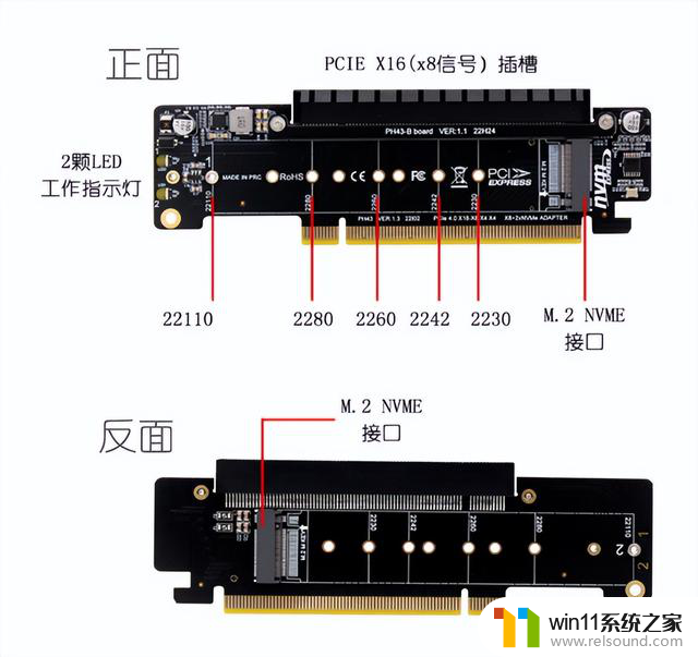 显卡能插SSD，TB级扩容不是梦，一站式解决你的存储需求