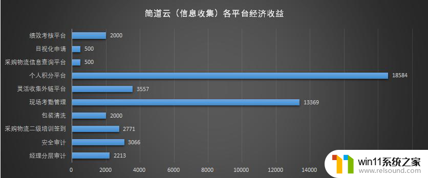 微软AI工具预示云计算行业即将迎来'真正'增长拐点